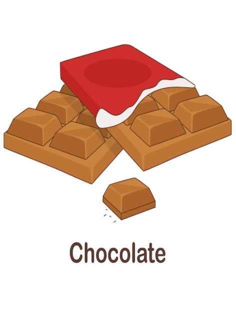 Premium Vector | Vocabulary Flash Card for kids. Chocolate with picture of  chocolate